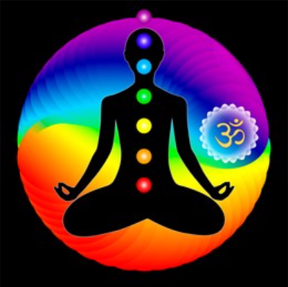 Chakras